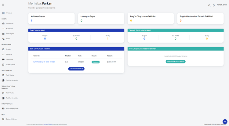 Proforma SaaS’i Sıfırdan Geliştirme Süreci